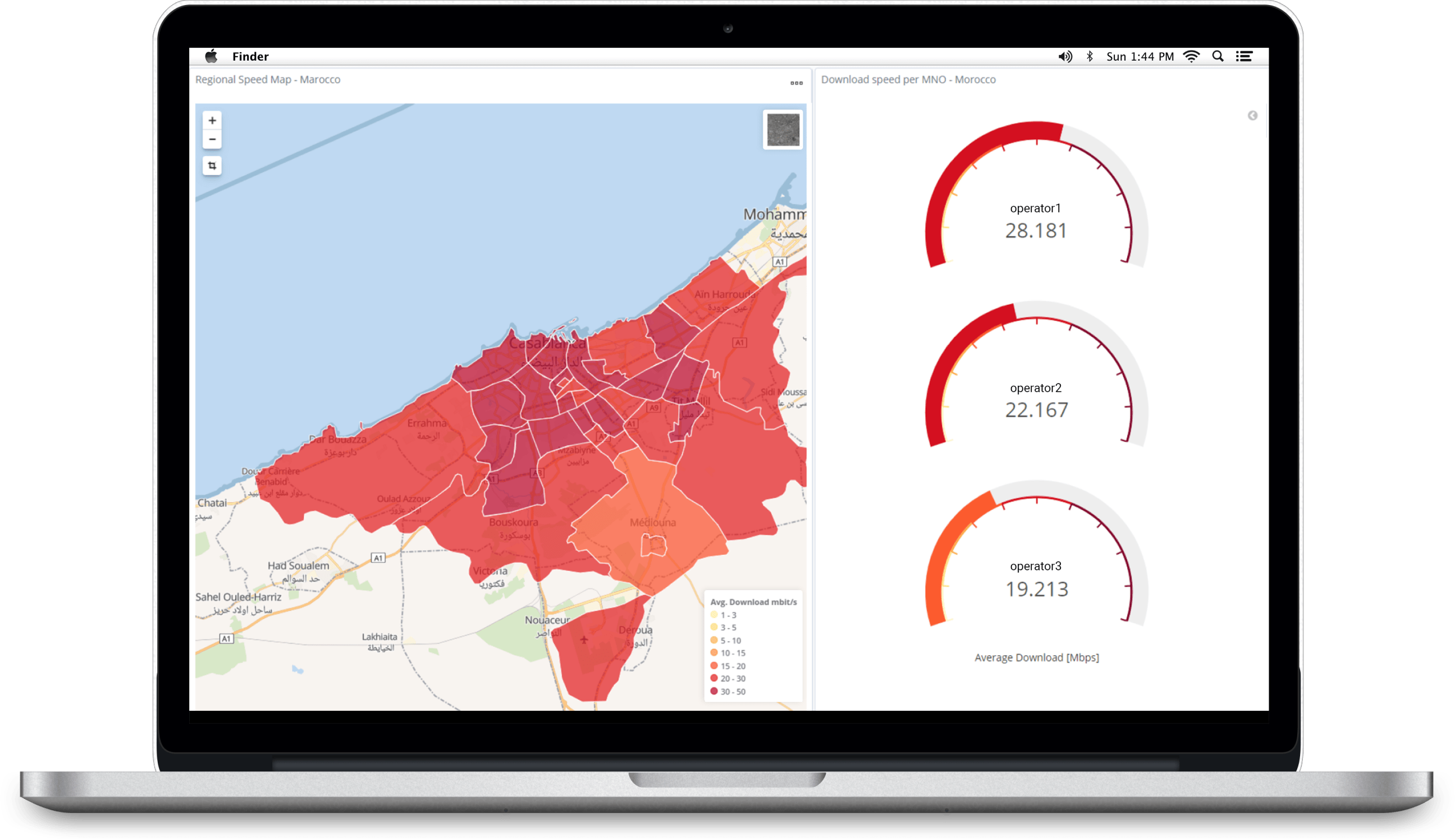 speed test visualization