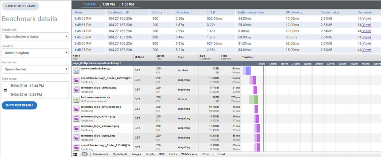 Cloudperf benchmark console